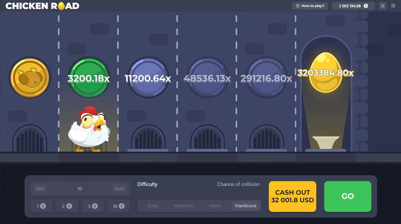 Conoce el Juego de Apuestas del Famoso Camino del Pollo en España